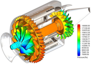 Meshing & CFD Computational Fluid Dynamics Software | Simcenter FLOEFD ...