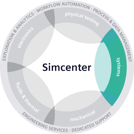 simcenter 1